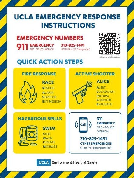 lab emergency poster.jpg