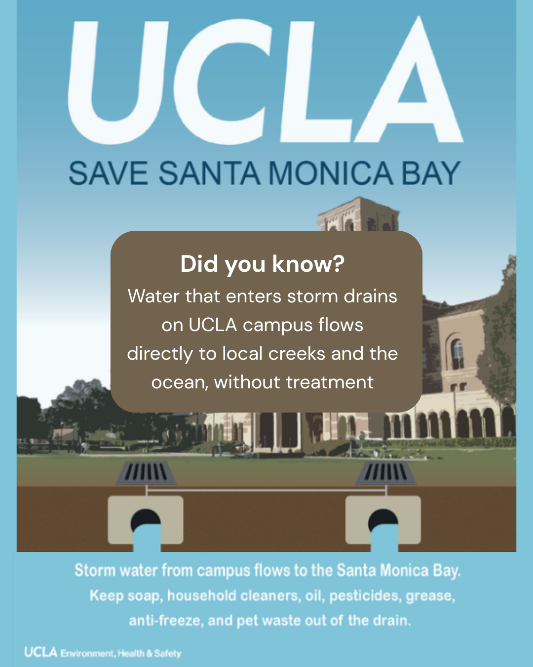 Stormwater Awareness 