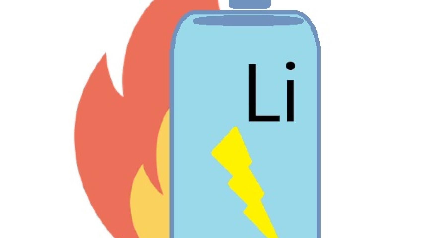 Lithium Battery with Flame in background
