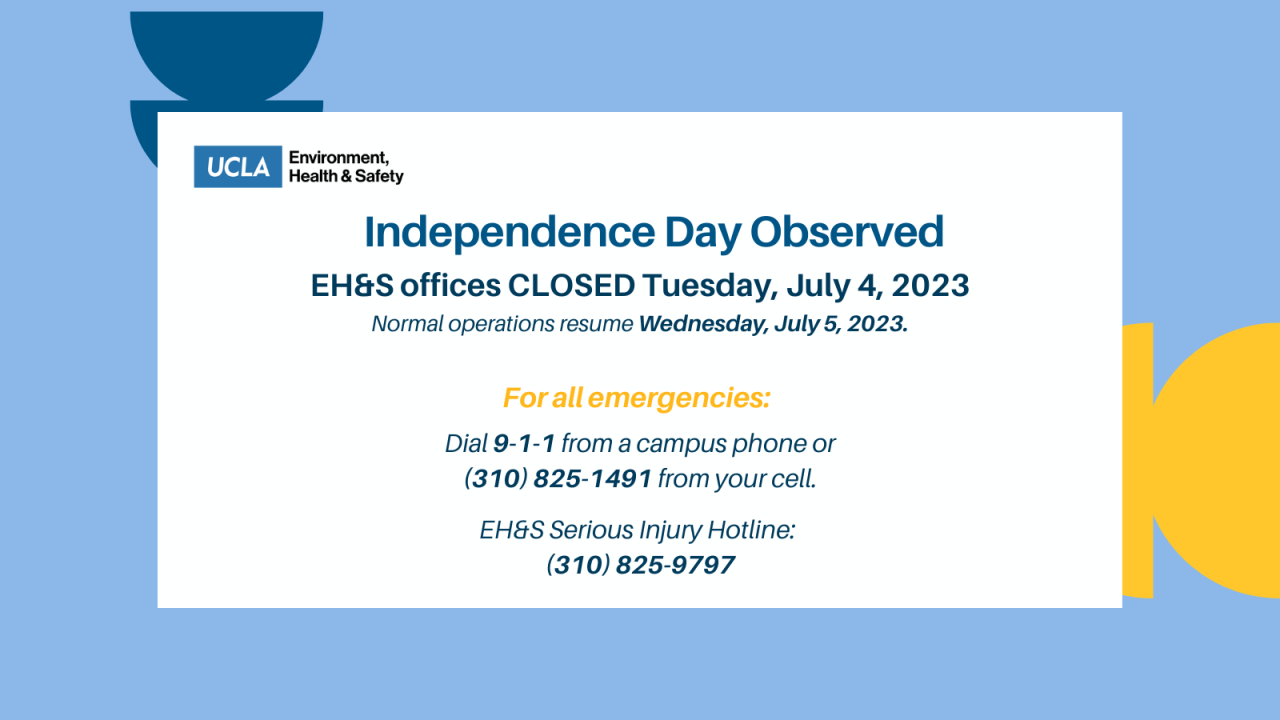 Graphic describing the Observance of Independence Day and the closure of offices for that duration.
