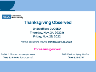 Graphic describing the Observance of Thanksgiving and the closure of offices for that duration.